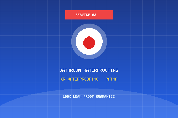 Bathroom Waterproofing